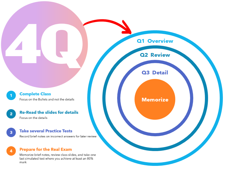 4qls